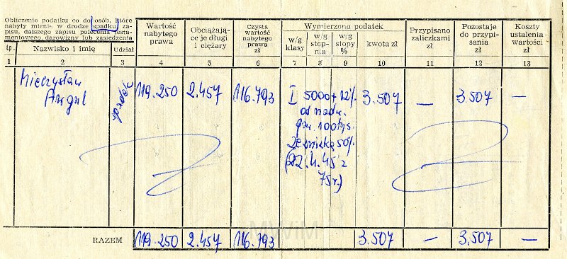 KKE 5767-2a.jpg - Dok. Decyzje wydziału Finasowego Urzędu Miejskiego w sprawie opłaty spadkowej po zmarłych rodzicach dla Mieczysława Awgul, Szczecin, 19 XI 1976 r.